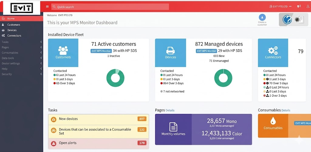 Unified Print Dashboard