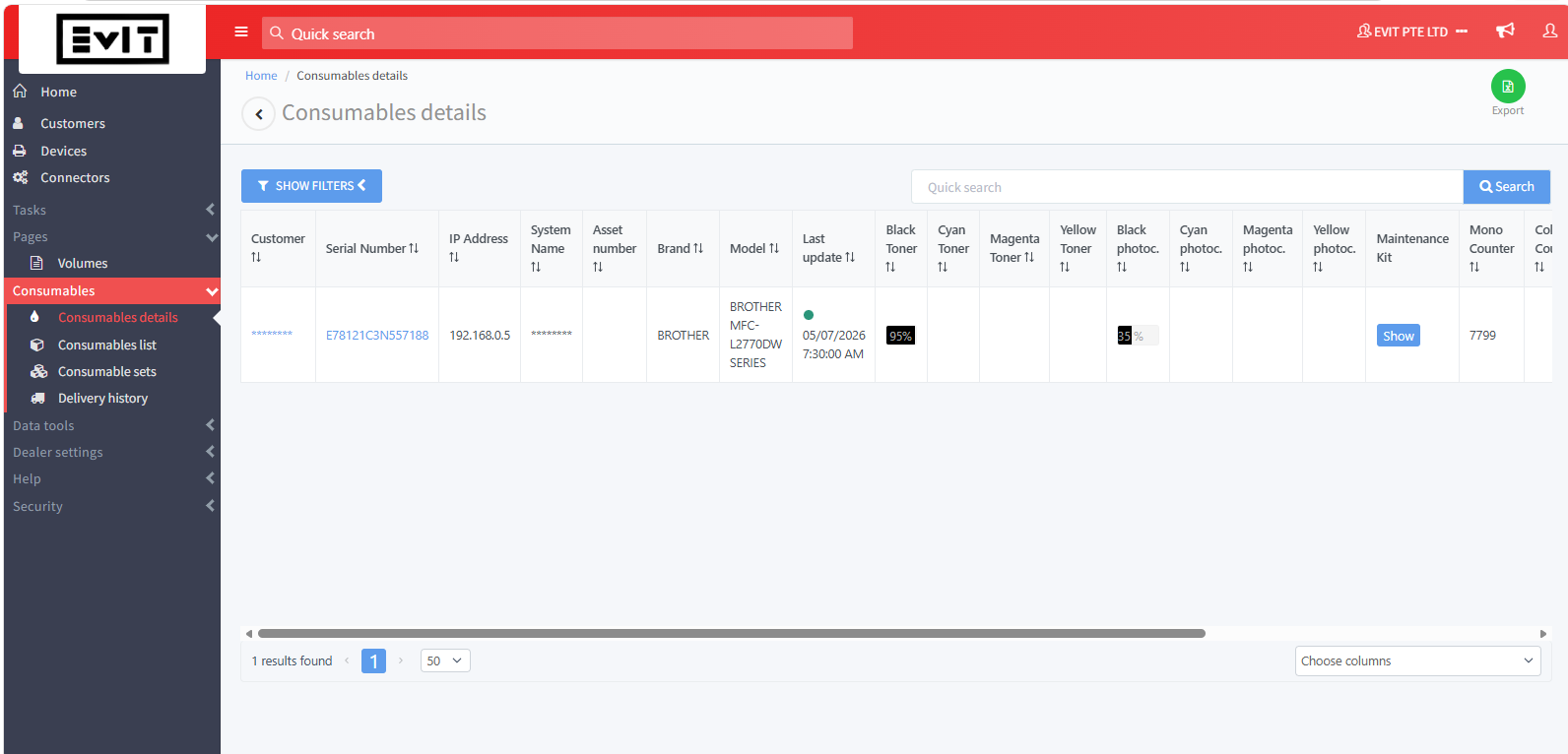 Automated Supply Chain