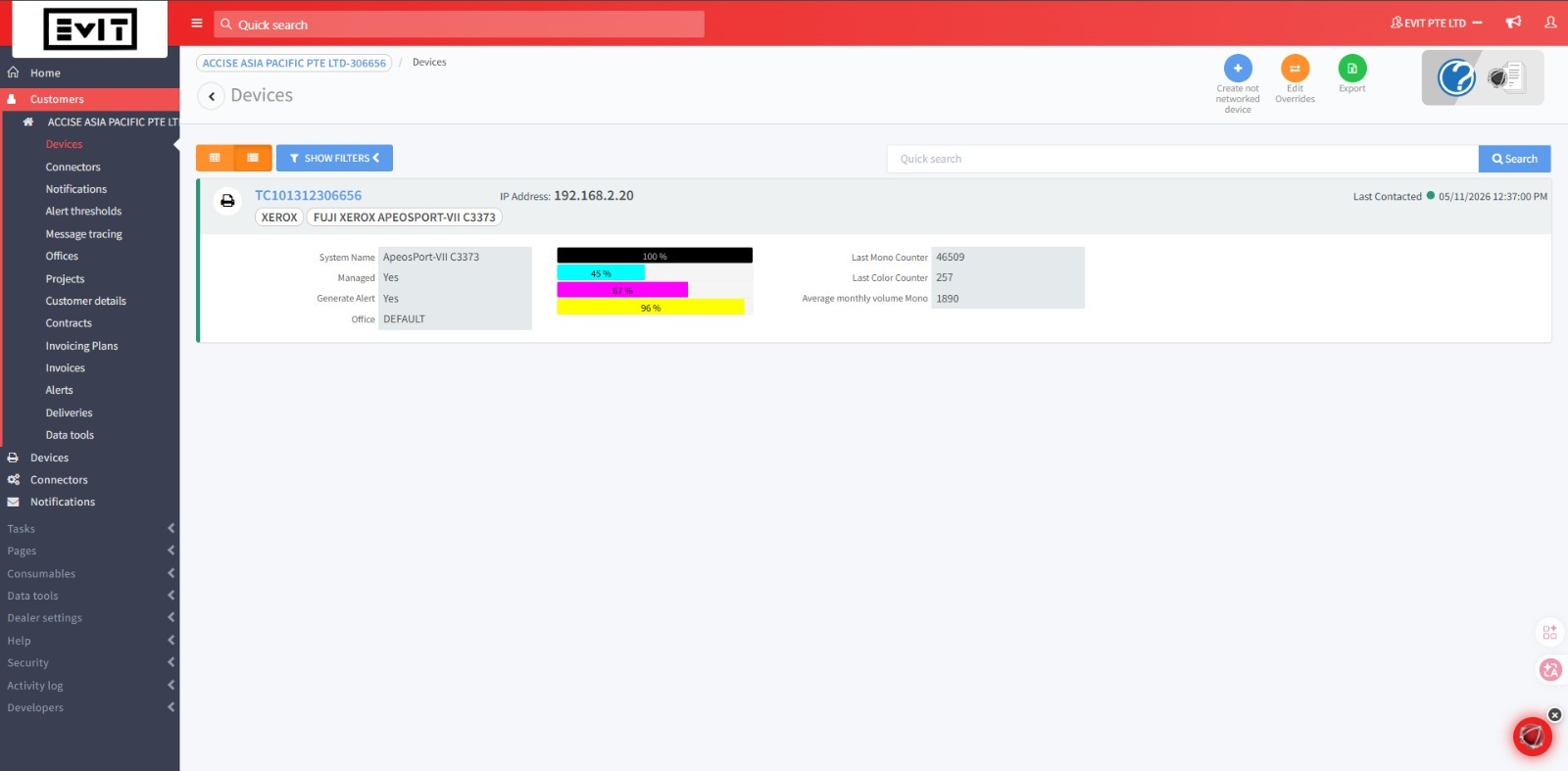 Detailed Page Counters
